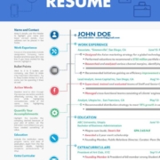 How to Check Rresume Quality?