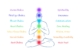 kundalini awakening