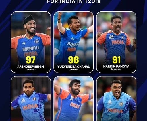 Top 5 Wicket Takers of Team India in T20Is