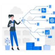 Process Mapping Software