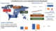 Automotive Dual Clutch Transmission System Market
