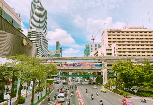 Bangkok Itinerary 2026