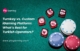 Turnkey vs. Custom iGaming Platform