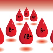 Blood Type Can Impact Your Health