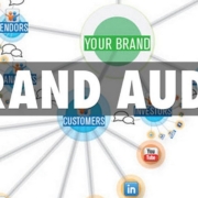Brand Audit Dubai: How Umami Comms Evaluates and Refines Identities to Maximize Market Relevance