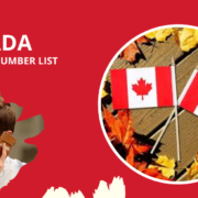 Canada phone number List