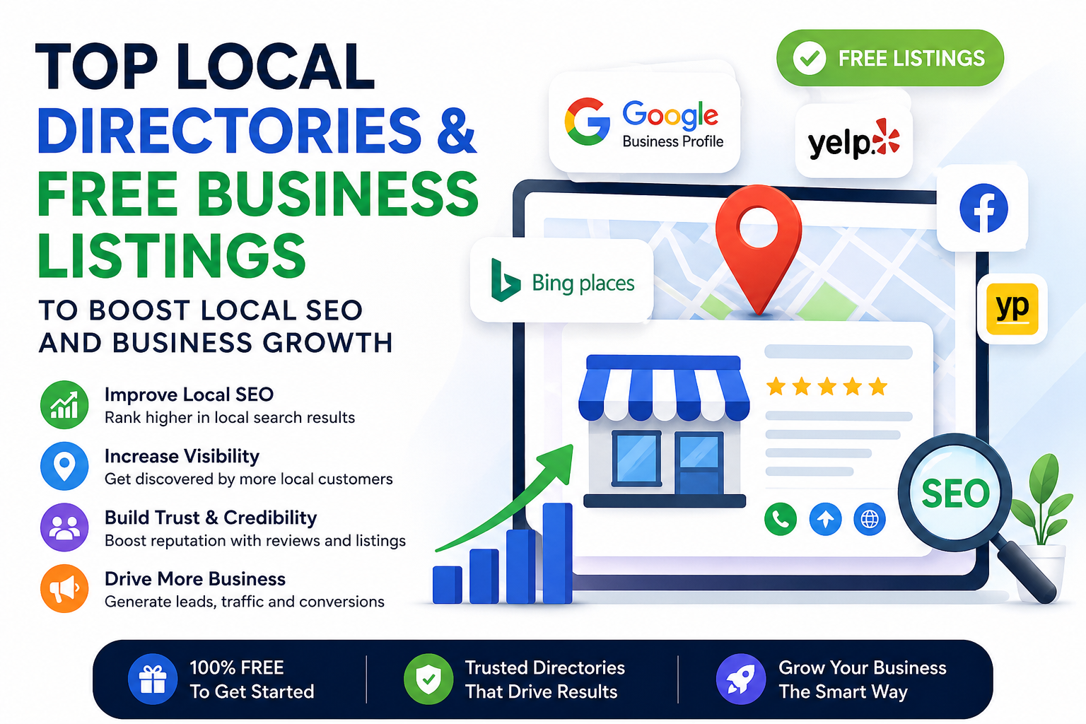 free business listing directory