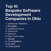 bespoke software development company