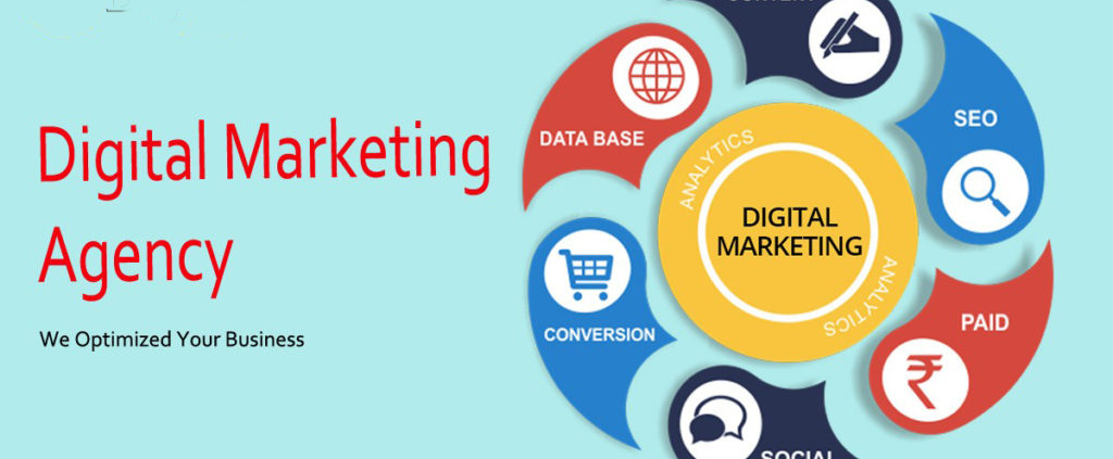 digital marketing agency in Lahore