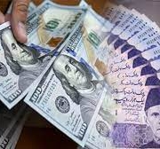 Dollar to PKR