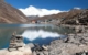 Best Trekking Routes in Nepal