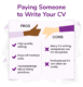 Is it Worth Paying Someone to Write Your CV Edit?