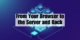 From Your Browser to the Server and Back