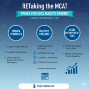 mcat tutoring