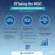 mcat tutoring