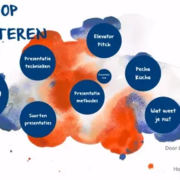 Beurswand: De Ideale Presentatie voor een Professionele Beursstand