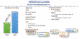 Home Shopping Market | UnivDatos