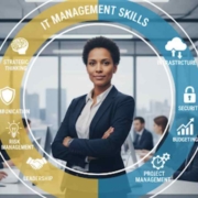 IT Management Skills and Responsibilities: What Defines a Successful IT Manager?