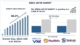 India ARVR Market