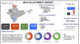 India Solar Energy Market