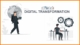 What Are the Key Drivers of Digital Transformation in 2025?