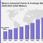 mexico industrial paints & coatings market