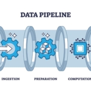 Pipeline For Business Analytics