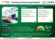 Portable Ultrasound Market