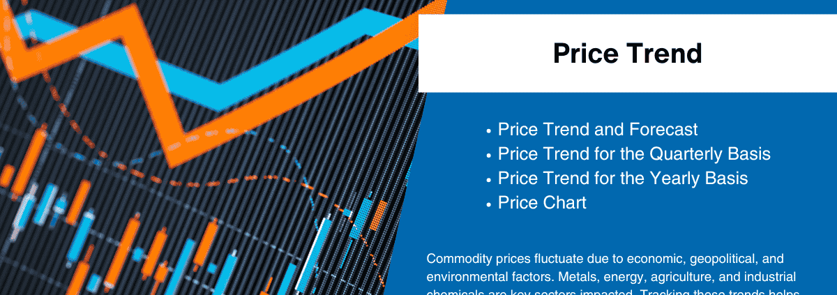 Lithium Carbonate Price Trend or Chart: Forecast and Market Insights