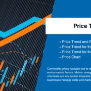 Lithium Carbonate Price Trend or Chart: Forecast and Market Insights