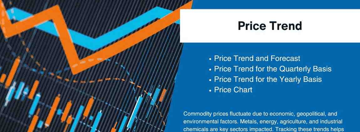 Gasoline Price Trend Report: Market Insights, Analysis, Forecasts, and Latest Updates