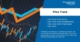 Gasoline Price Trend Report: Market Insights, Analysis, Forecasts, and Latest Updates