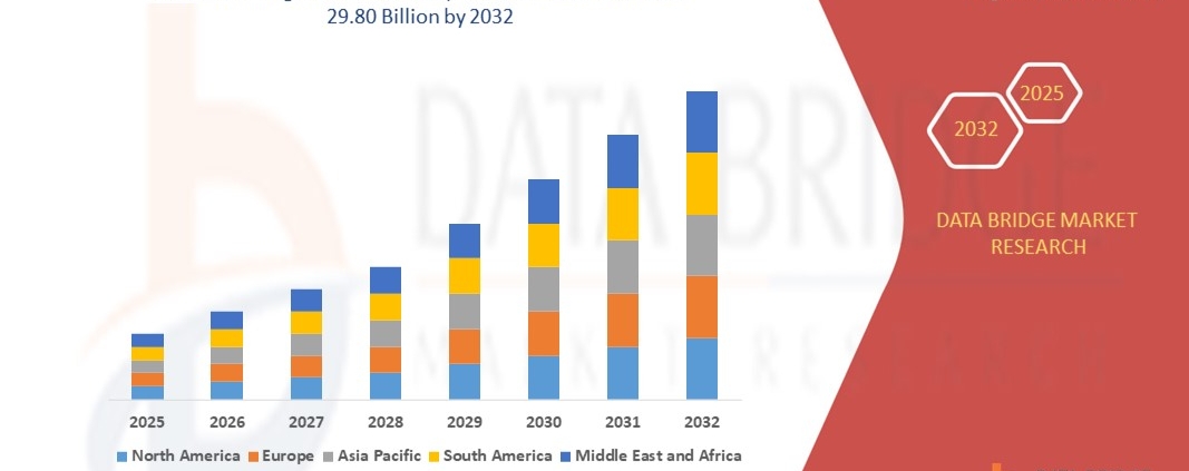 Printing Inks Market, Printing Inks Market Size, Printing Inks Market Share, Printing Inks Market Trends, Printing Inks Market Demand, Printing Inks Market Growth