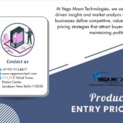 Product Entry Price