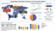 Quantum Computing in the Oil & Gas Industry Market