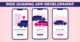 ridesharing app development company