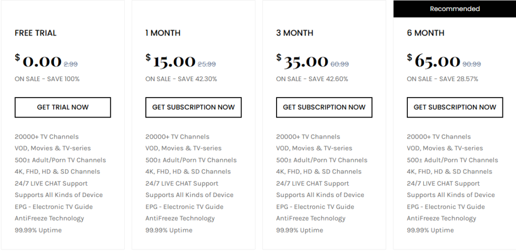 Free Trial & Pricing