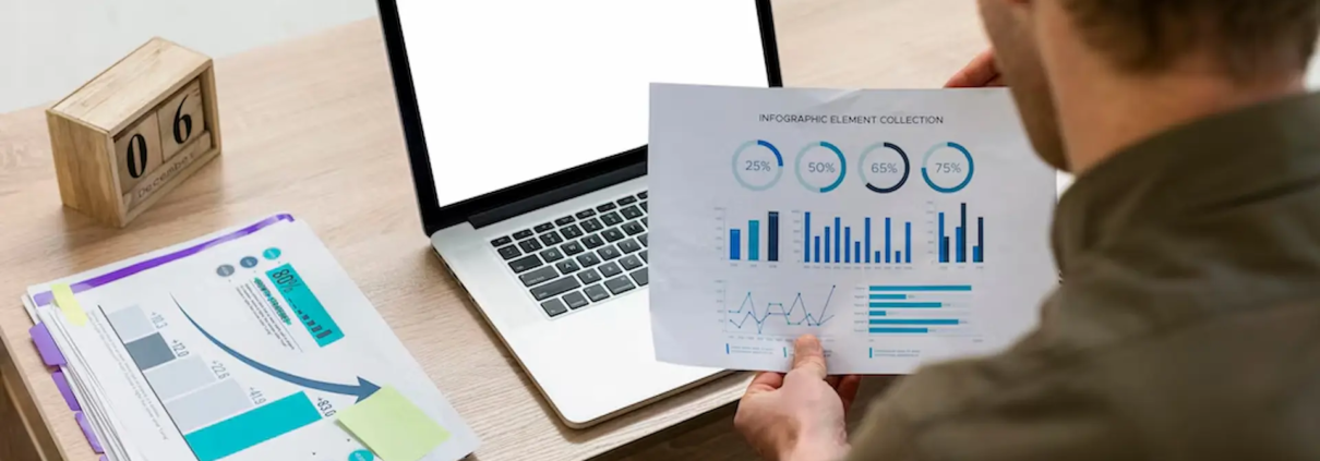 Sell Side Research