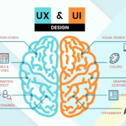 UI vs UX