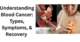 Blood cancer