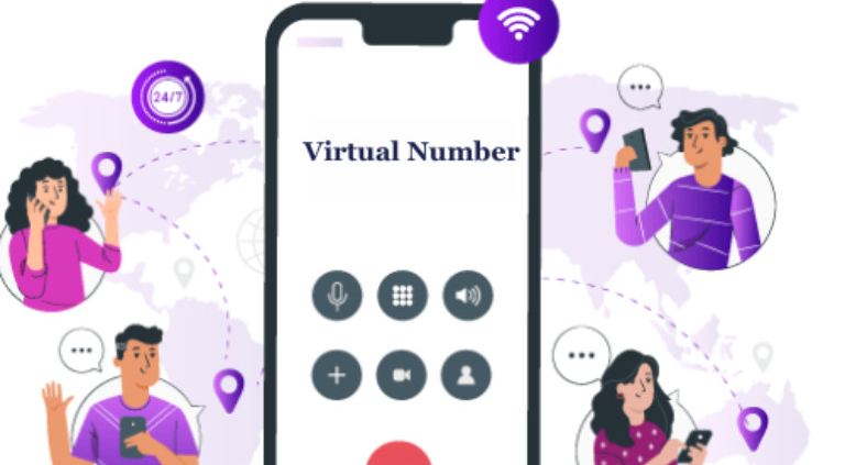 virtual number service provider