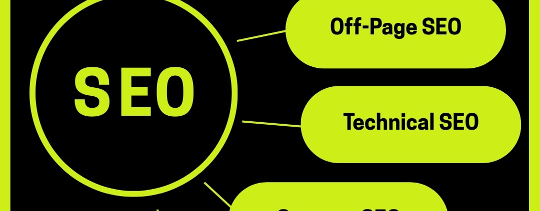 Codeappsol - Seo agency
