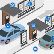 Drive Thru System