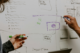 Systems Thinking Course
