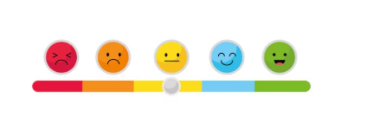 google mood