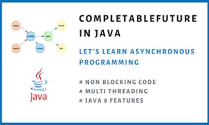 Java  Training  institute 