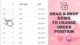 iPad Sales App Development in Chicago