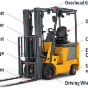 Forklift Parts and Their Functions