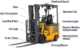 Forklift Parts and Their Functions