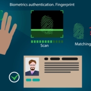 biometric authentication